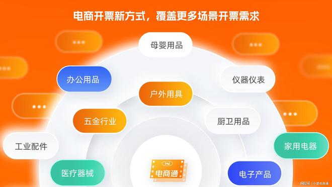 迎戰618!電商數智化電商開票管家,小望電商通多平臺聚合自動開票