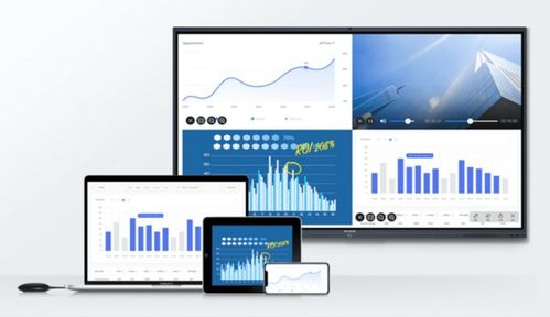 如何控制公司的辦公成本