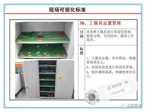 打造高效透明辦公環境 工廠辦公區域現場可視化管理標準與平臺開發實踐